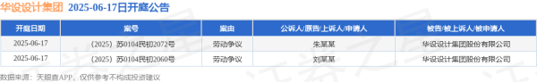 玖富智配 华设设计集团作为被告/被上诉人的2起涉及劳动争议的诉讼将于2025年6月17日开庭