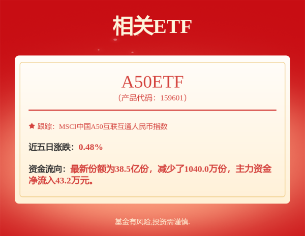 融金汇银 出海一周速递|速卖通上线海外卖车业务；泡泡玛特暂停LABUBU在韩国线下销售