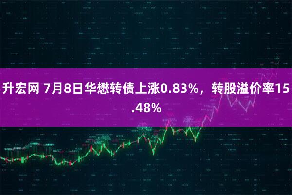 升宏网 7月8日华懋转债上涨0.83%，转股溢价率15.48%