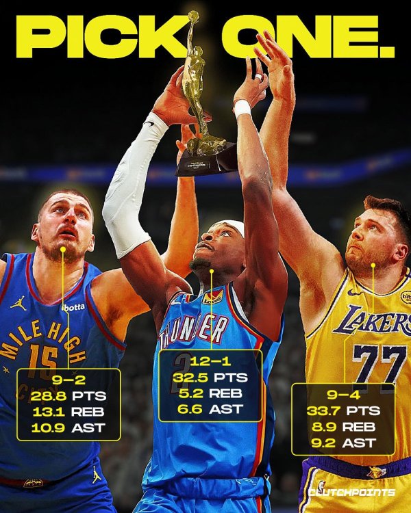 淘股神 Clutch Points: MVP三强争霸 亚历山大、约基奇与东契奇各显神通